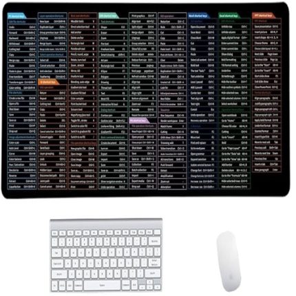 Quick Key Keyboard Mouse Pad, Non-Slip Desk Mat with Office Software Shortcuts Pattern, Upgraded Extended Large Rubber Base Mice Smooth Cloth Mouse Pad Desk Mat